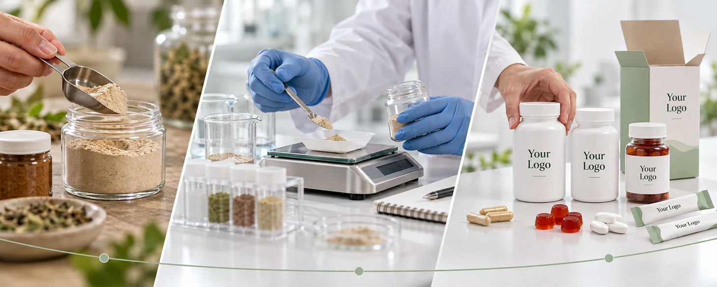 From-Ingredients-to-Finished-Products From-Ingredients-to-Finished-Products