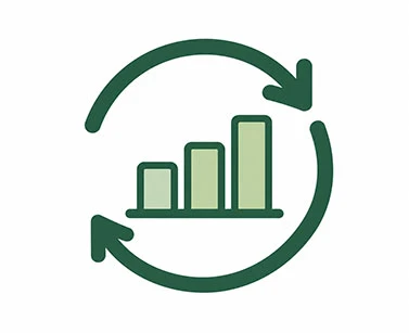 Continuous-Improvement Continuous-Improvement