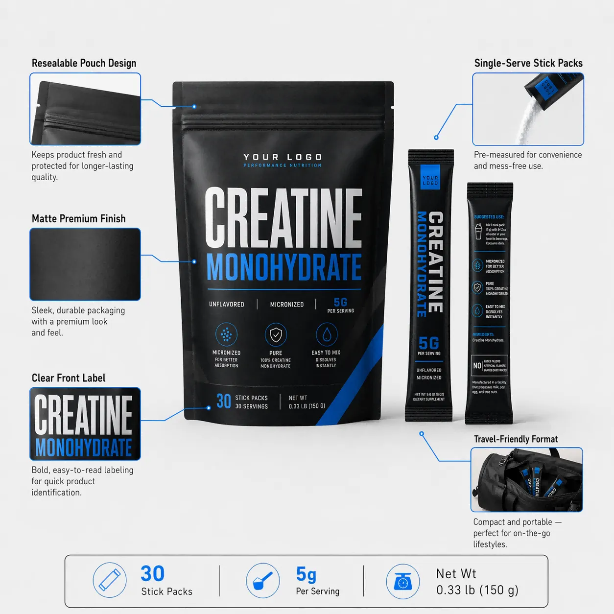 Creatine powder 2 Creatine powder 2